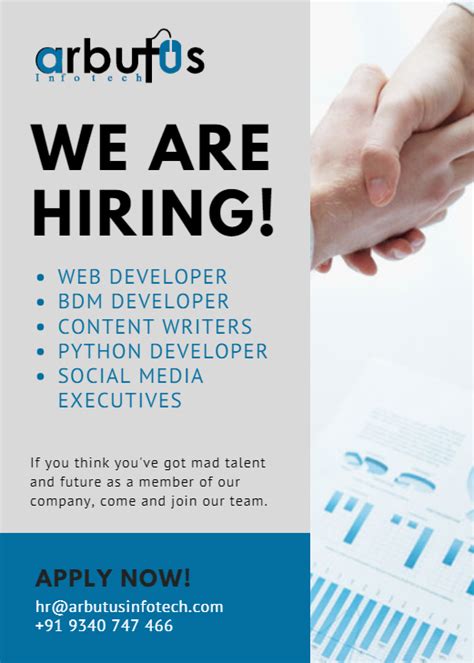 Creative Job Posting Template