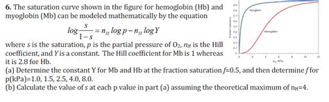 Image result for MATLAB Function Image