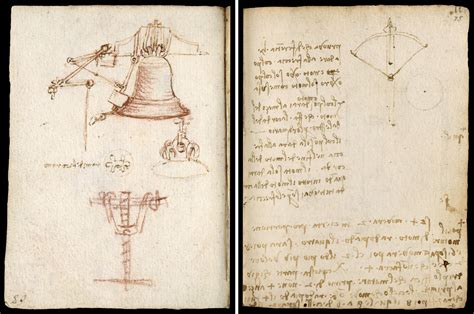 Leonardo da Vinci's notebooks · V&A