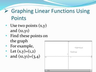 Exponential Functions Using Points 的图像结果