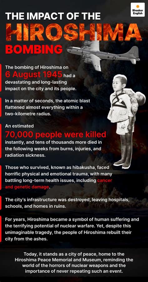 Hiroshima’s Haunting Warning | Why the City Was Targeted and How ...