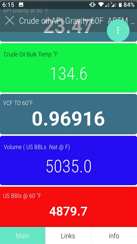 Image result for API Gravity Conversion Chart