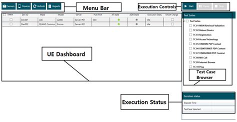 Customisable Test Controllers 的图像结果