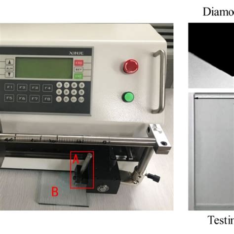Image result for Testing From Scratch