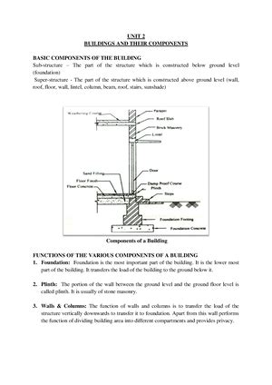 Engineering Graphics lecture notes - smohamedali@gmail Lettering: Ex- 1 ...
