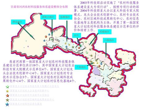 甘肃省河西农村科技服务体系建设整体分布图_word文档在线阅读与下载_免费文档