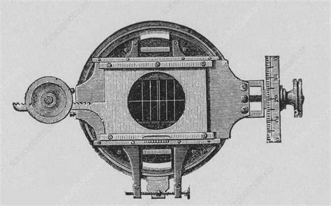 Micrometer Science Definiton 的图像结果