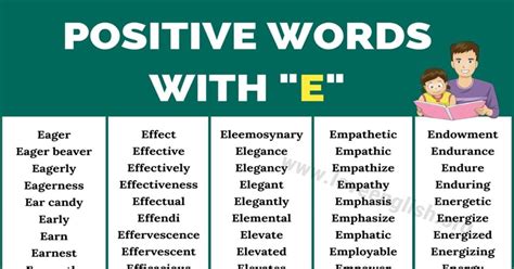 What Are Some Positive Words That Start With E To Describe A Person ...