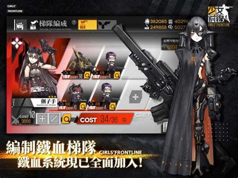 Image result for Girls Frontline Field