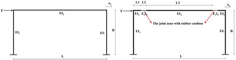 Experimental Study on a Novel Dry Connection for a Precast Concrete ...