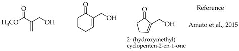 Biocatalysis with Unconventional Yeasts
