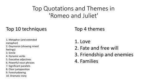 'Romeo & Juliet' Top Quotations and Themes | PPTX