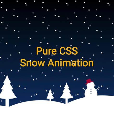 Image result for Bounce Animation JavaScript