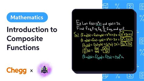 Image result for Freshman Mathschapter3compositfunction