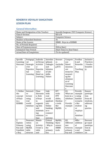Database Lesson Plan 的图像结果