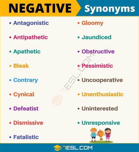 Negative Synonym: List of 17 Synonyms for Negative with Useful Examples ...