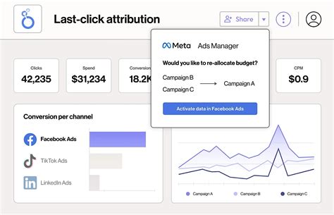Reporting Software Tools 的图像结果