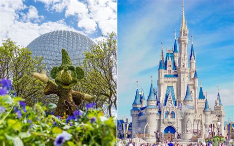 Epcot vs Magic Kingdom: The Battle for Disney Supremacy