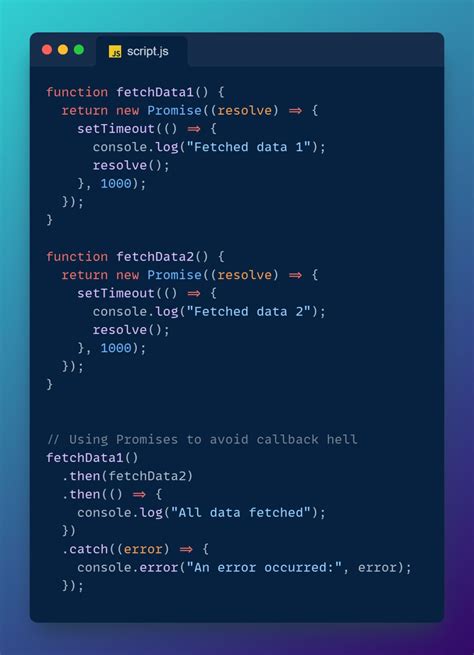 Image result for Promises to Solve Callback Hellin JavaScript