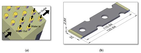 Thermal Calculations of Four-Row Plate-Fin and Tube Heat Exchanger ...