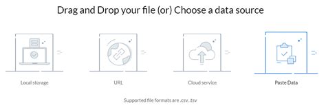 Image result for Zoho Creator Tutorial
