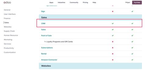 Odoo Features 的图像结果