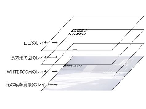 Write a Python Program to Convert Integer to String に対する画像結果
