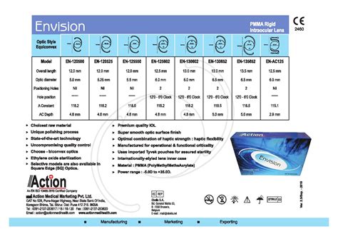 Action Medical - India | Home