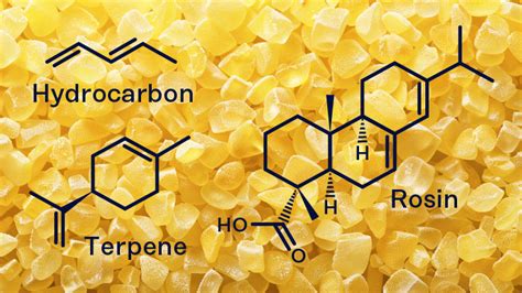 What is a tackifier? - Kuraray Elastomer