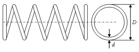 An Improved Butterfly Optimization Algorithm for Engineering Design ...