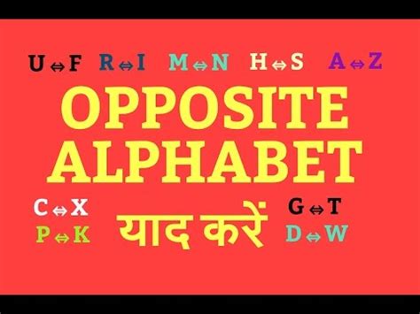 Image result for Coding/Decoding Opposite Tricks