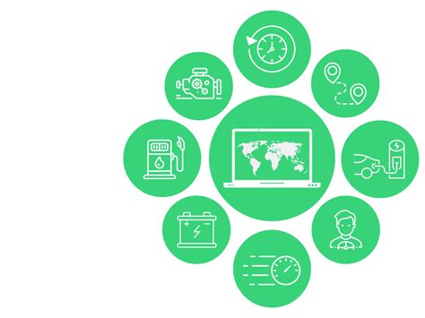 Image result for GPS Tracking Logistics