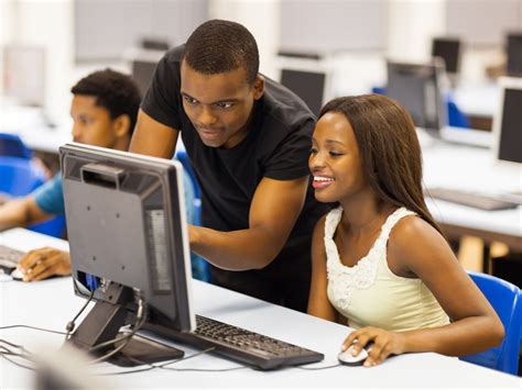 Image result for Support for Project Implementation