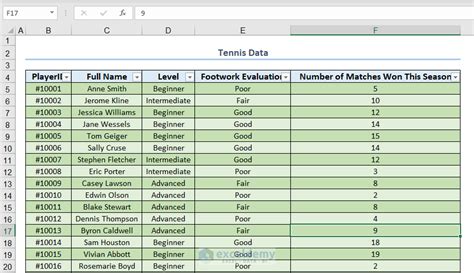 Image result for Good Looking Excel Table
