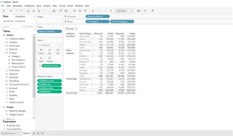 Image result for Table Example of Tableau