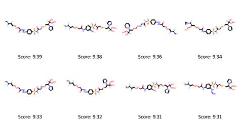 Image result for Genetic Algorithm Molecules