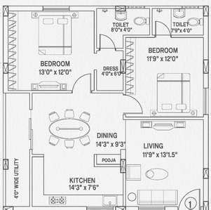 Brbs Reality Southwind Towers in Kapra, Secunderabad - Price, Reviews ...
