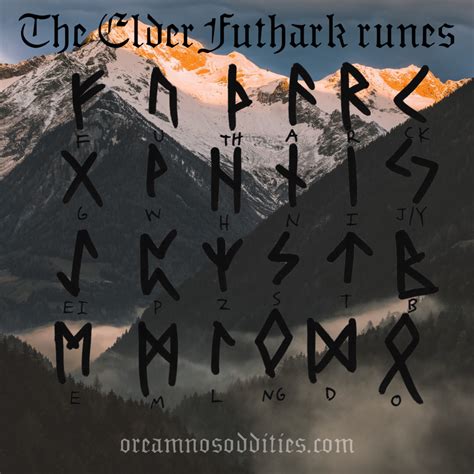 The elder futhark runes and meaning - parismens