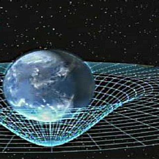 Gravity Concept Map 的图像结果