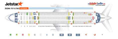 Image result for Project Implementation Document Example
