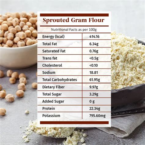 Sprouted Gram Flour