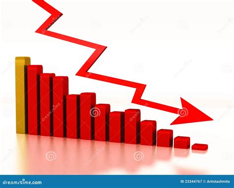 Image result for Falling Graph