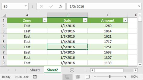 Image result for Excel Pivot Table Using Multiple Worksheets