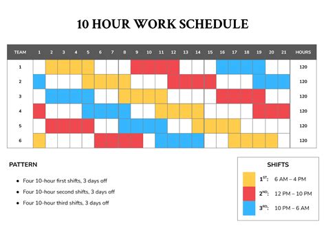 10 Hour Shift Schedule Template - Google Docs | Word - Highfile