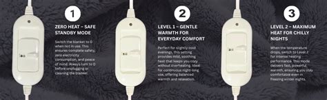Buy Sponty Home Premium Polar Electric Bed Warmer - Electric Under ...
