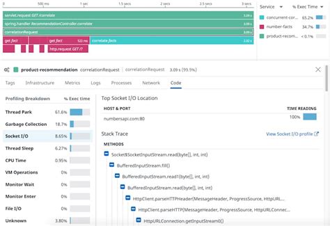 Java APM Tools 的图像结果