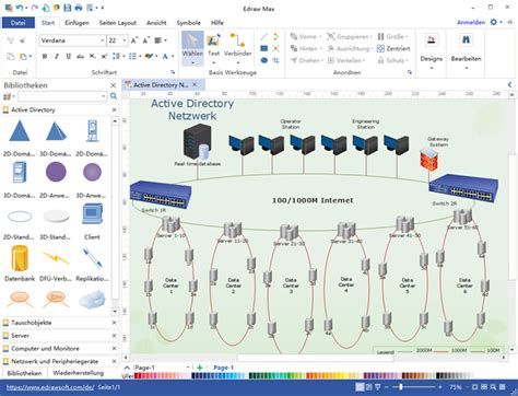 Active Directory Software 的图像结果