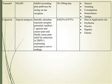 Osteoarthritis.pptx