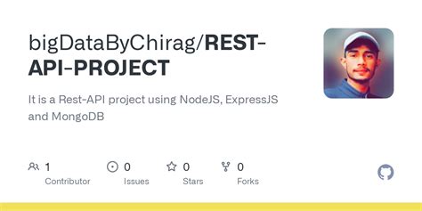 Image result for REST API Project