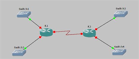 What is Weighted Random Early Detection? How to configure WRED ...